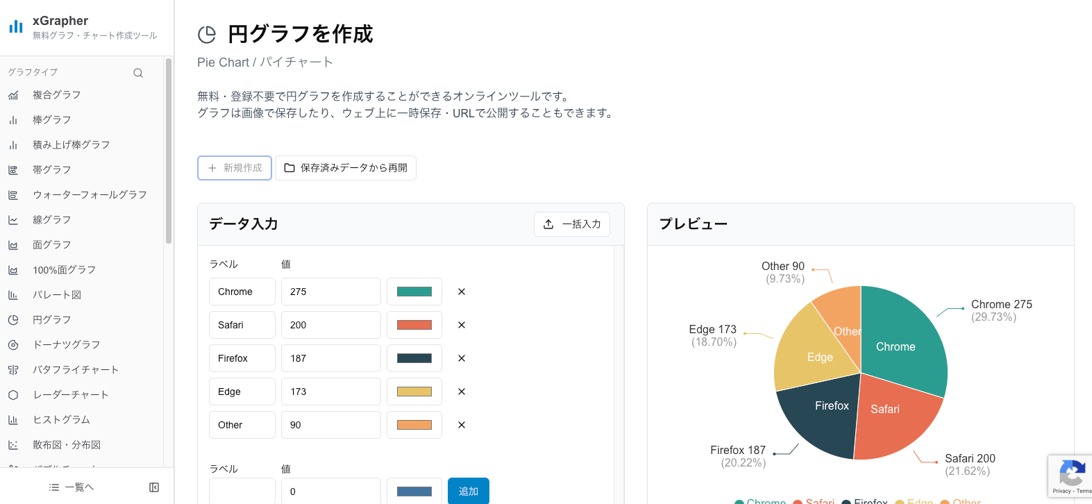 xGrapherの円グラフ作成ツール